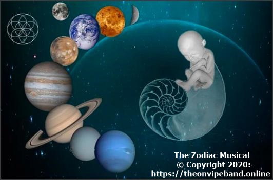 Evaluation - alias Zodiac Night for Aquarius